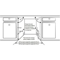 Встраиваемая посудомоечная машина Meferi MDW4583 Comfort Plus