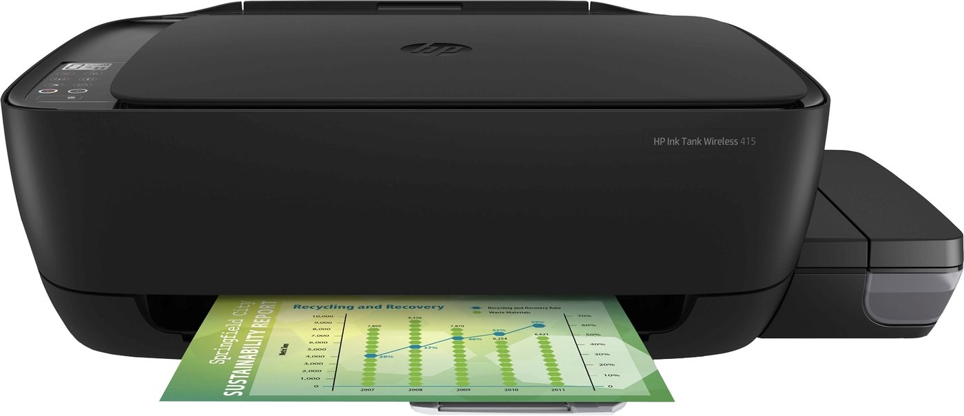 

МФУ HP Ink Tank Wireless 415