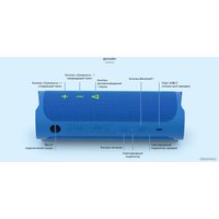 Беспроводная колонка Creative Muvo Go (синий)