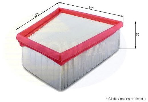 Воздушный фильтр Comline EAF415