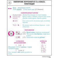 Учебное пособие издательства Аверсэв Русский язык. 6 класс. Опорные конспекты 2022 (Строк Л.И.)