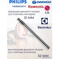 Удлинительная трубка Dr.Electro 00146 (32мм)