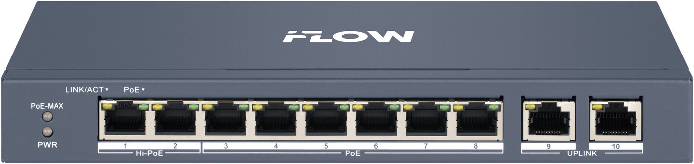 

Настраиваемый коммутатор iFlow F-SW-EM410HPOE-VM