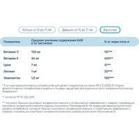 БАД LIVS Мармеладные пастилки Здоровье глаз (60 шт)
