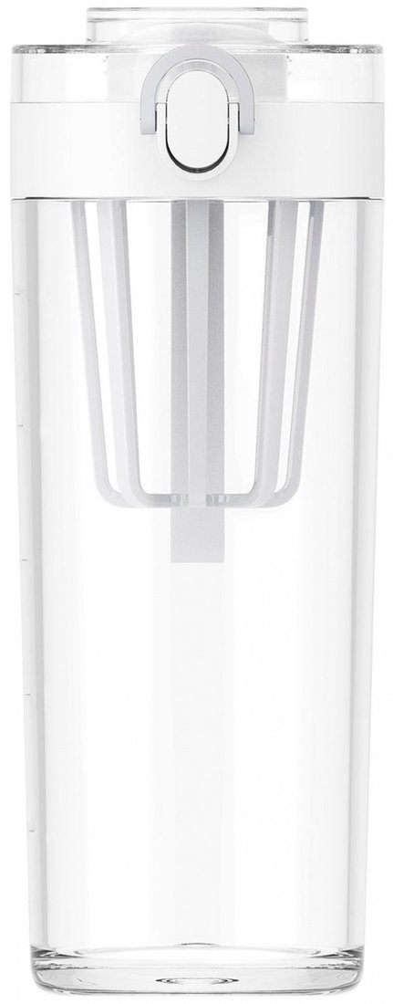 

Бутылка для воды Xiaomi Mijia Tritan Water Cup White SJ010501X