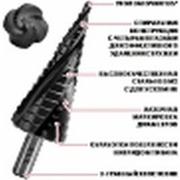 Сверло P.I.T. AMED17-0432