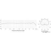 Проводной микрофон Behringer TM1