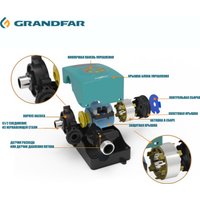 Установка повышения давления Grandfar APW24-18M