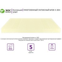 Матрас ЭОС Элит Тип 18 140x200 (жаккард)