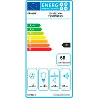 Кухонная вытяжка Franke Country Wood FCC 90 O2 321.0592.490 (белый)