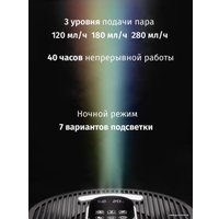 Увлажнитель воздуха JVC JH-HDS50