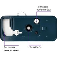 Увлажнитель воздуха Kitfort KT-3832