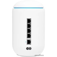 Точка доступа Ubiquiti Dream Machine UDM