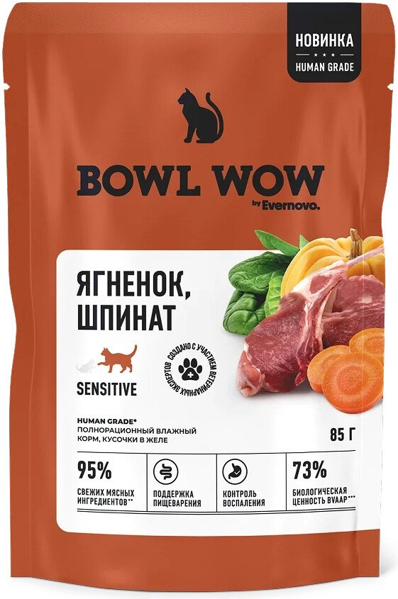 Пресервы Bowl Wow Пауч желе с ягненком и шпинатом sensitive (12x85 г)