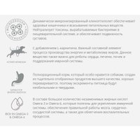 Сухой корм для собак Nature's Protection Adult Lamb All Breeds NPS45748 500 г