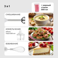 Погружной блендер Galaxy Line GL2167