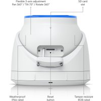 IP-камера Ubiquiti UVC-AI-Turret-W