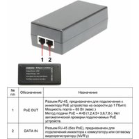 PoE-инжектор Osnovo Midspan-1/650G