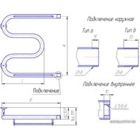 Полотенцесушитель Gloss & Reiter Standart M. М.60Х50 (3/4")