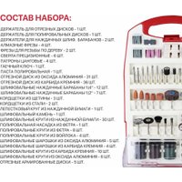Набор оснастки P.I.T. ASET11-0188