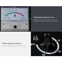 Пуско-зарядное устройство Fubag Force 1300