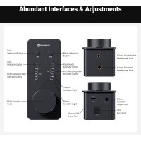 Настольный усилитель Fosi Audio SK02 (черный)