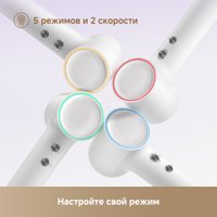 Фен Dreame Нairdryer Mini (белый)