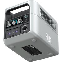 Портативная зарядная станция Romoss RM300