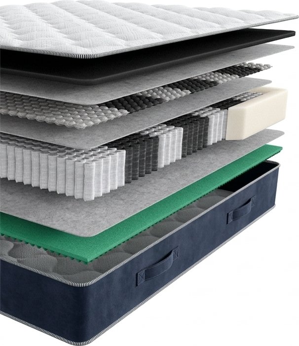 

Матрас Beyosa Mental Recharge 80x180