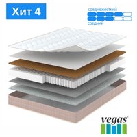 Матрас Vegas Хит 4 90x200