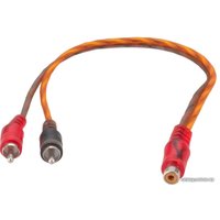 Кабель DSD DRC-RY11