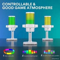 Проводной микрофон Maono DGM20 (белый)