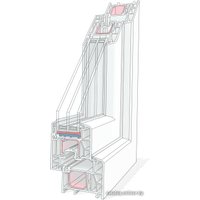 Окно ПВХ Dexen B70 2080x1430 Г+П/О+Г СП2Э