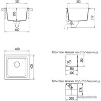 Кухонная мойка Schock Euro 40 (оникс) [700220]