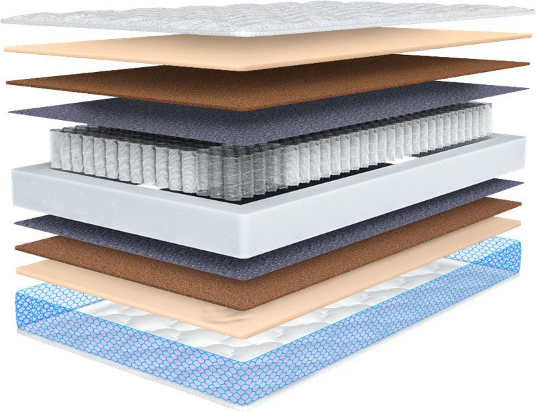 

Матрас Madelson Basis 1 Memory Foam 2 160x195 (Orex)
