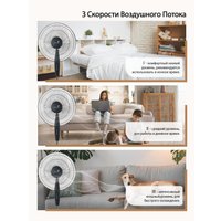 Вентилятор Vivaris VAF B043 043 в Орше