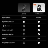 Наушники SteelSeries Arctis Nova 5X Wireless (черный)