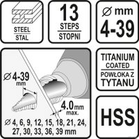 Сверло Sthor 22613