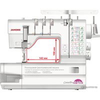 Распошивальная машина Janome CoverPro D Max