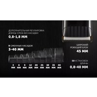 Машинка для стрижки волос Polaris PHC 4100 (черный)