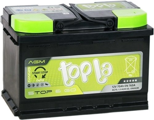 

Автомобильный аккумулятор Topla TOP AGM Stop&Go TAG70 (70 А·ч)