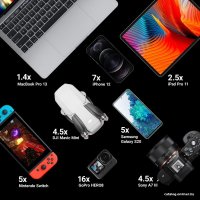 Внешний аккумулятор Green Cell PowerPlay Ultra 26800mAh