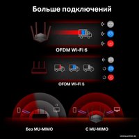 Wi-Fi роутер Mercusys MR1500X