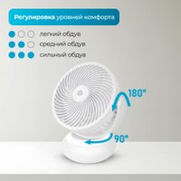 Вентилятор Evolution AirLeaf AL-102 (белый)