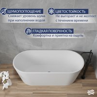 Ванна Lauter 21001A (отдельностоящая)