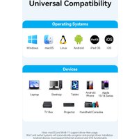 Сетевой адаптер Vention CFPHB