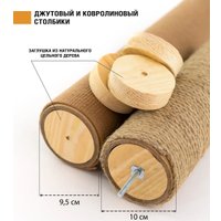 Комплекс КотоЛэнд Британи (молочный)