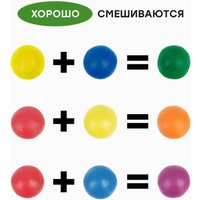 Пластилин восковой Гамма Пчелка 190820201 (24 цв)