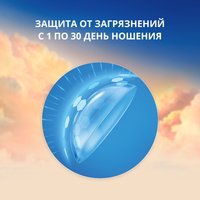 Контактные линзы Alcon Total 30 Sph-4.75 R8.4 D14.2