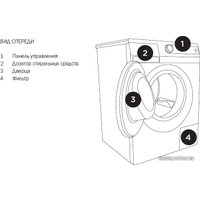 Стиральная машина Gorenje MV65Z23/S